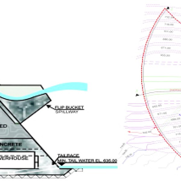 GOMAL ZAM DAM PROJECT 